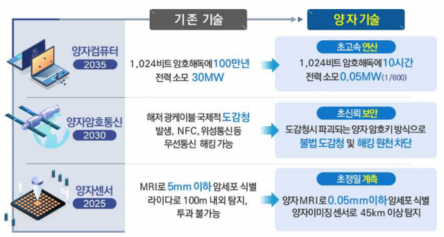 컴정보기술 이미지