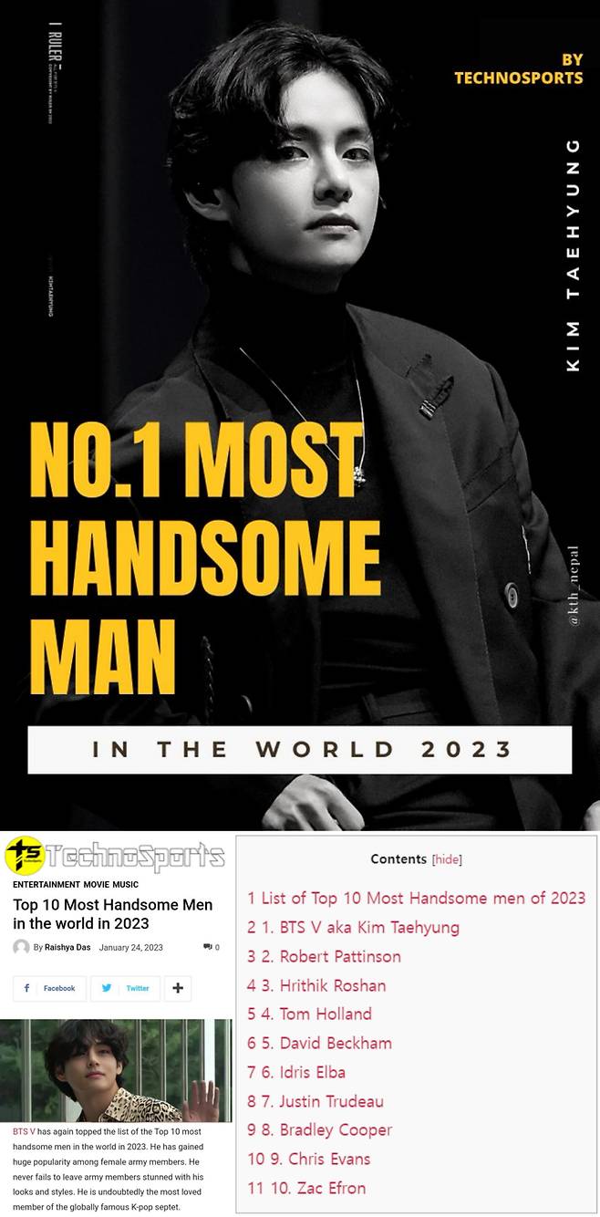 방탄소년단 뷔, '2023 세계에서 가장 잘 생긴 남자' 1위