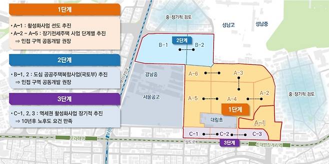 신대방삼거리역 가이드라인 주요 내용 /사진=동작구