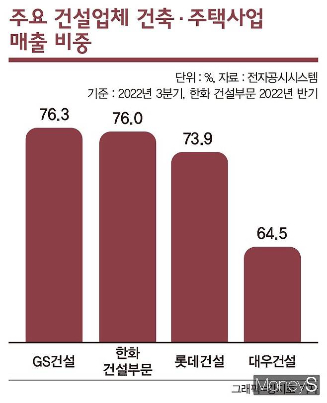 강지호 디자인 기자