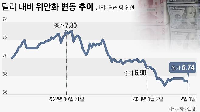 그래픽=손민균