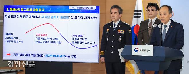 합동브리핑 하는 추경호 부총리 추경호 부총리 겸 기획재정부 장관이 2일 정부서울청사에서 한동훈 법무부 장관(왼쪽에서 두번째), 윤희근 경찰청장(왼쪽)과 함께 전세사기 대책 관련 합동브리핑을 하고 있다. 이준헌 기자