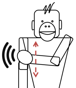 침팬지의 몸짓말 (자료=세인트앤드류스대학)