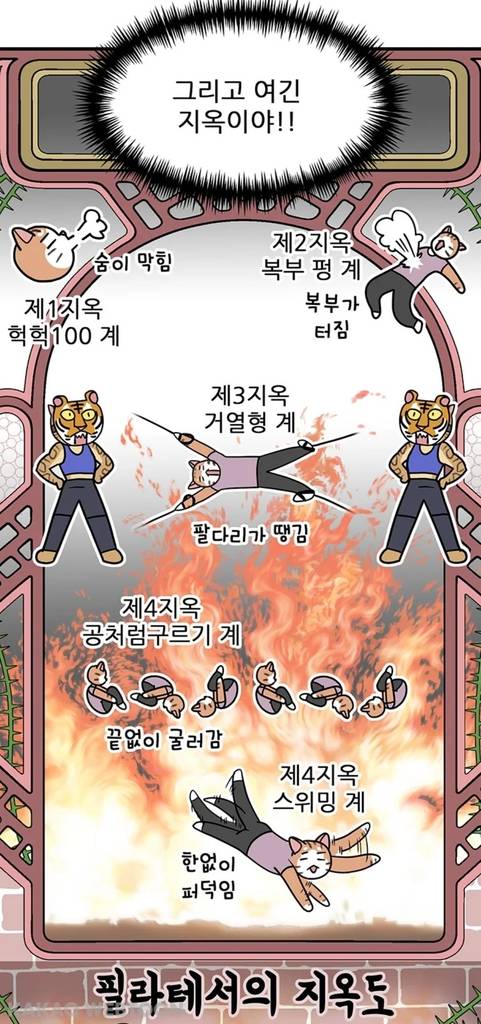 웹툰 '나도 있어! 근육' 속 장면 [카카오웹툰 갈무리]