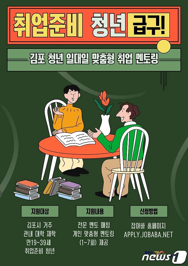 청년 1:1 맞춤형 취업 멘토링 홍보 포스터(김포시 제공) / 뉴스1