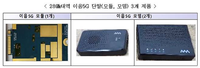 /사진제공=과기정통부