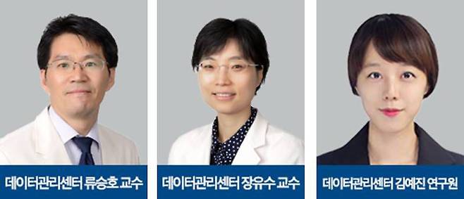 강북삼성병원 연구진이 젊은 여성에서 비알콜성 지방간 있으면 당뇨병 위험이 높다는 연구 결과를 발표했다. /강북삼성병원