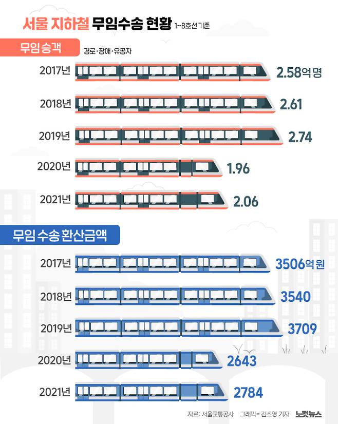 클릭하거나 확대하면 원본 이미지를 보실 수 있습니다.