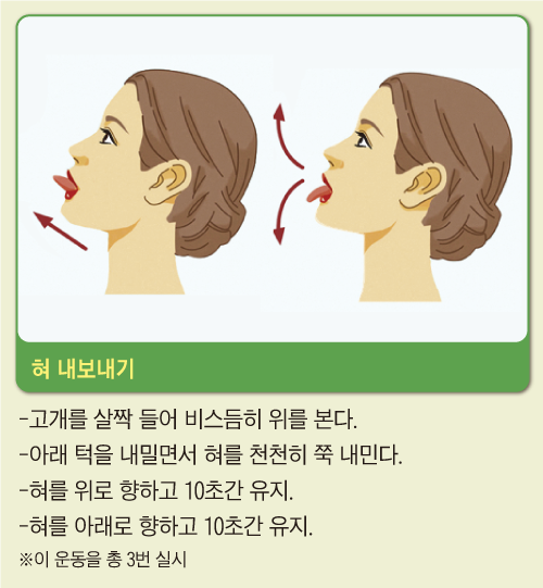 자료=일본치과대학 니가타생명치학부