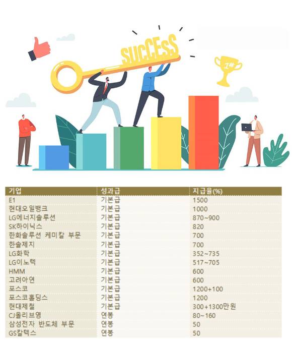 [그래픽=장유미 기자]