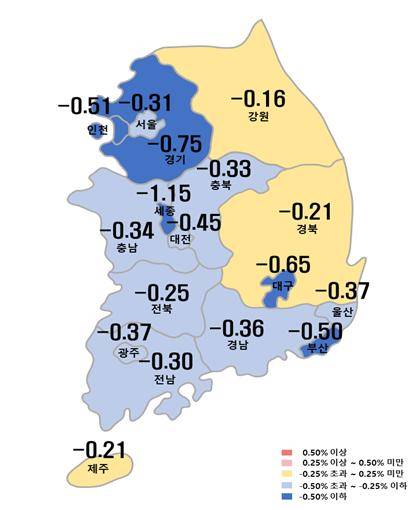 2월 첫째 주 전국 아파트 가격 변동률. [한국부동산원]