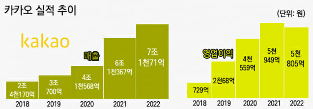 (사진=지디넷코리아)