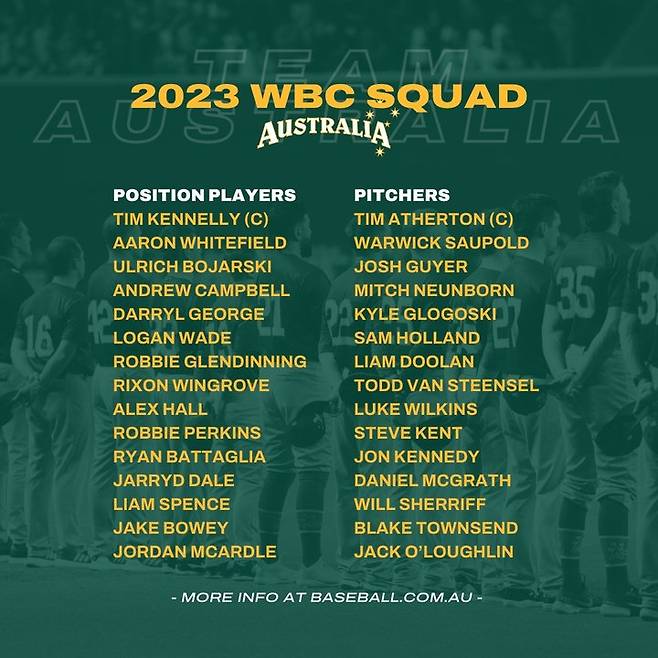 2023 WBC 호주 야구대표팀 명단. (사진=호주 야구대표팀 트위터 캡처) *재판매 및 DB 금지