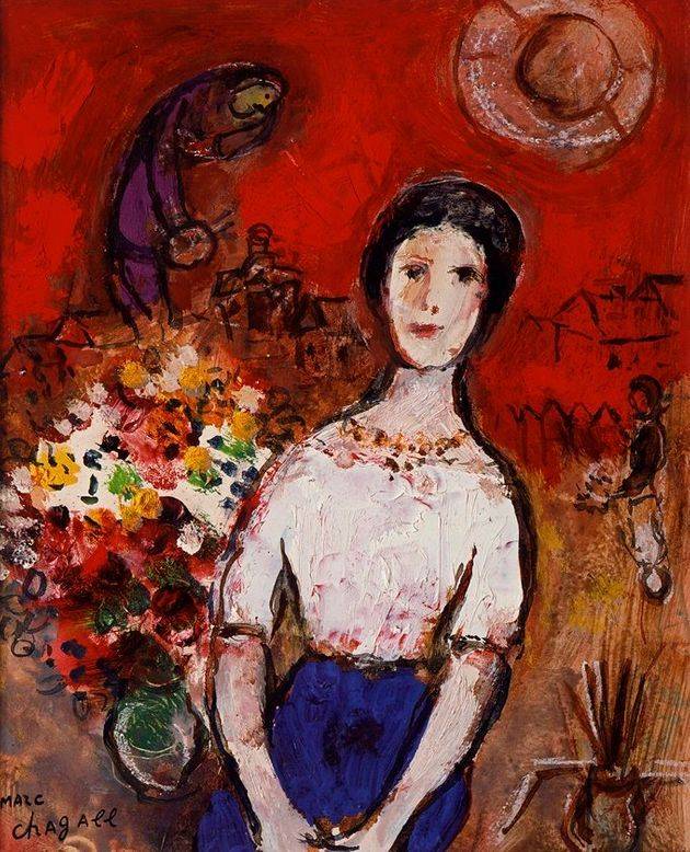 마르크 샤갈, 바바의 초상화