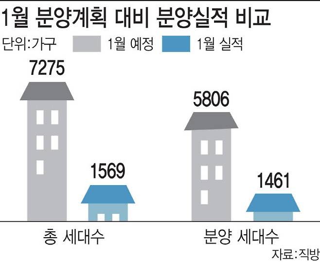 [그래픽=이데일리 이미나 기자]