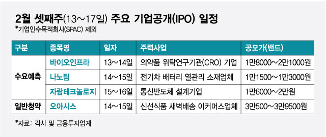 /사진=최헌정 디자인기자