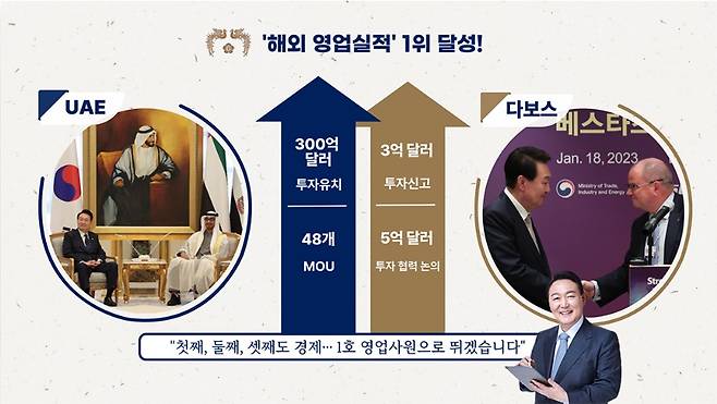 /사진=대통령실 홈페이지 캡처.