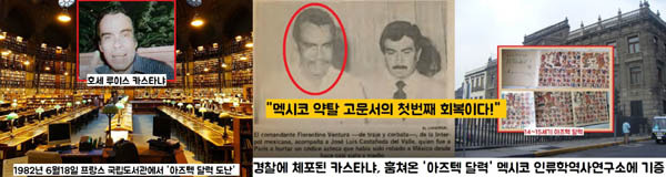 1982년 6월 18일 멕시코 변호사 호세 루이스 카스타냐가 열람하고 돌아간 ‘아즈텍 달력’이 감쪽같이 사라졌다. 두 달여 만인 8월 18일 멕시코에서 체포된 카스타냐는 멕시코 인류학역사연구소에 이 아즈텍 달력을 기증하면서 “멕시코 약탈 고문서의 첫 번째 회복”이라고 주장했다. / El Universal 신문