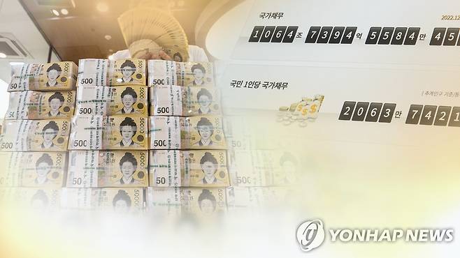 작년 세수 52조원 더 걷혔지만…나라살림적자 100조원 육박 (CG) [연합뉴스TV 제공]