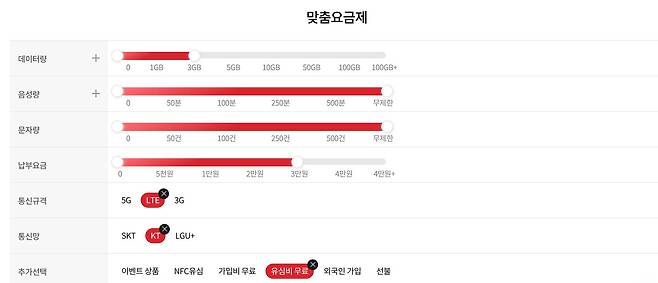 알뜰폰 허브에서 자신에게 필요한 요금제 조건을 필터로 설정하는 모습. 출처=IT동아