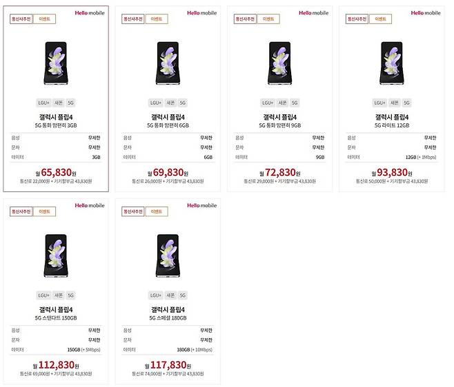 알뜰폰 요금제와 결합한 휴대폰 상품 목록. 출처=IT동아