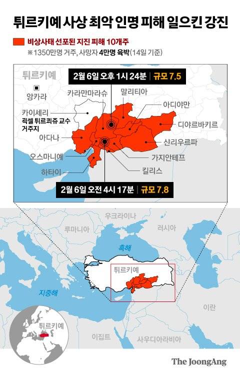 그래픽=차준홍 기자 cha.junhong@joongang.co.kr