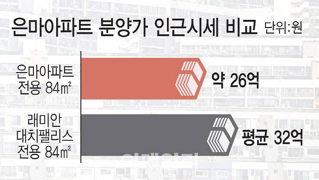 [이데일리 김일환 기자]