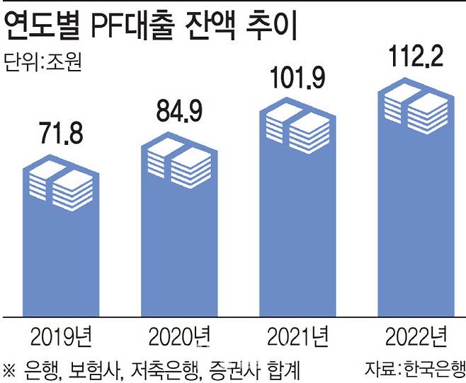 [그래픽=이데일리 이미나 기자]