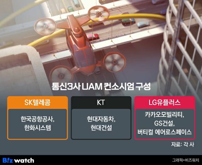 /그래픽=유상연 기자 @prtsy201