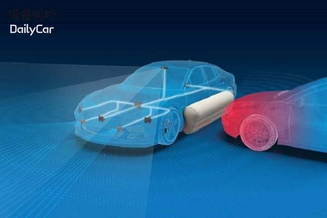 ZF 측면 충돌 에어백(출처 ZF)