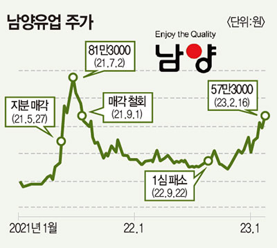 남양주가