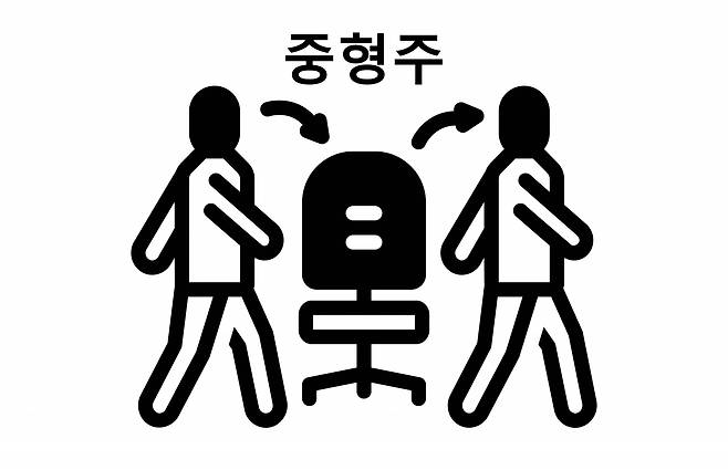 [게티이미지뱅크]