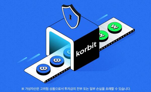 (이미지=코빗)