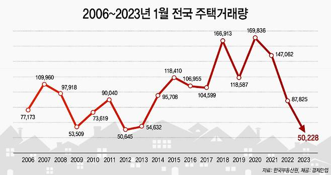 경제만랩 제공
