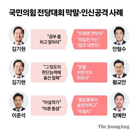 그래픽=김현서 kim.hyeonseo12@joongang.co.kr