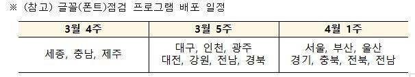 [교육부 제공]