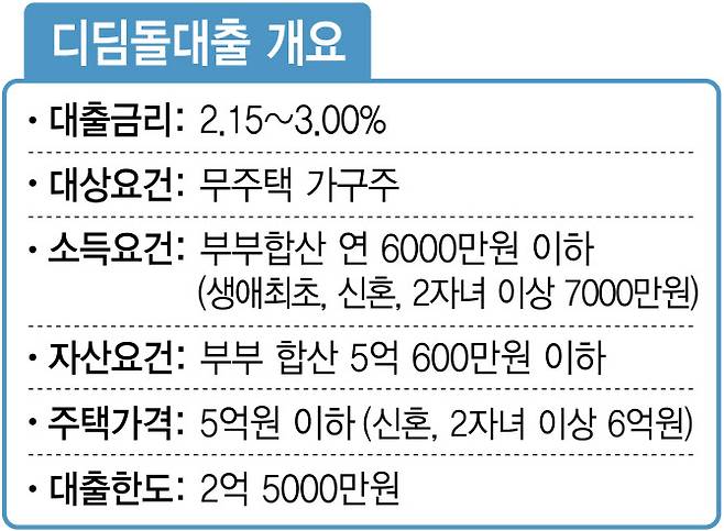 [이데일리 김정훈 기자]