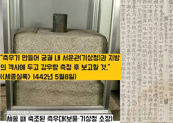 사진은 세종 때 만든 것으로 추정되는 측우대. 문종이 고안 제작하고 시험운용한 측우기는 서울과 지방 각지의 체계적인 강우량 측정에 활용됐다.|국립기상박물관 소장