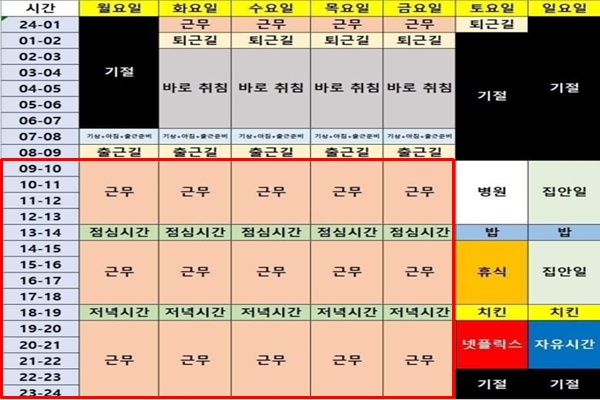 직장인들 사이에서 관심을 끌고 있는 '69시간 근무표'. 정부가 발표한 개편안이 시행될 경우를 가정해 직장인의 일과표를 그렸다. 평일에는 자정까지 근무를 하고, 주말에는 '기절' 뒤 '병원'에 간다. '과로'를 우려하는 목소리가 많다. 온라인 커뮤니티 캡처