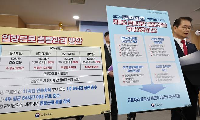 이정식 고용노동부 장관이 3월6일 정부서울청사 브리핑실에서 근로시간 제도 개편방안을 발표하고 있다. ⓒ 연합뉴스