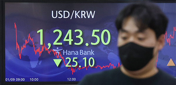 Trading on Seoul’s foreign currency market opened at 1,239.0 won per dollar on Tuesday, down 4.5 won from the previous session. [Photo by Yonhap]