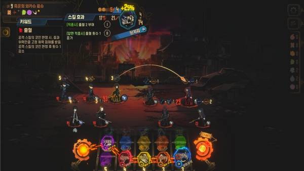 림버스 컴퍼니의 전투 체인 시스템