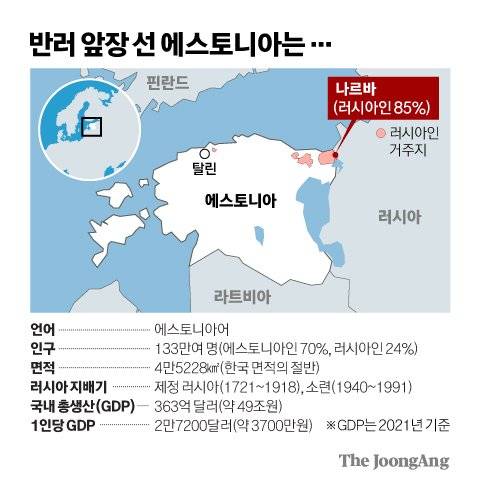 그래픽=김경진 기자 capkim@joongang.co.kr