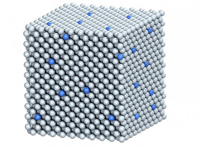고용체(합금) 고체의 결정 속에 다른 원소의 원자가 섞여 들어가 균일하게 분포한다. 적당한 온도에서 가열하면 섞여있던 원자들이 모여 화합물을 이룬다. 과학동아