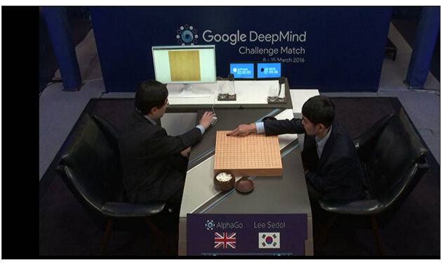 ▲지난 2016년 이세돌 9단과 구글 딥마인드가 내놓은 알파고와 바둑 대결을 벌이는 모습. 4대1로 알파고의 승리로 기록됐다. 이세돌은 이후에도 유일무이하게 바둑으로 AI를 이긴 사람으로 이름을 올렸다.