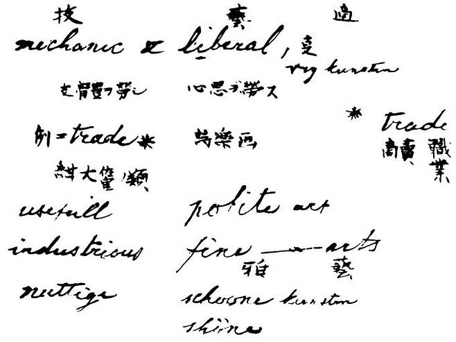 니시 아마네의 고민과 사유를 담은 그의 메모들