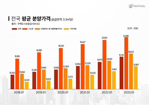 [이미지제공=리얼투데이]