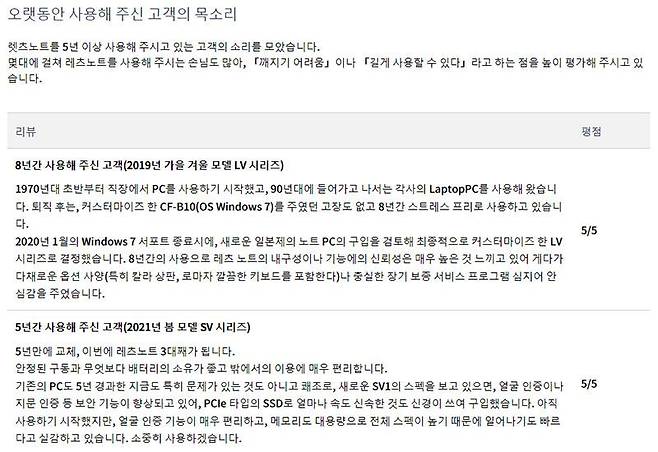 파나소닉 홈페이지에 나열된 레츠노트 제품 후기, 비싸고 신뢰성 있는 제품을 오래 쓰는 것이 일본 사용자들의 특징으로 보인다. 내용은 번역기를 거쳤다. 출처=파나소닉