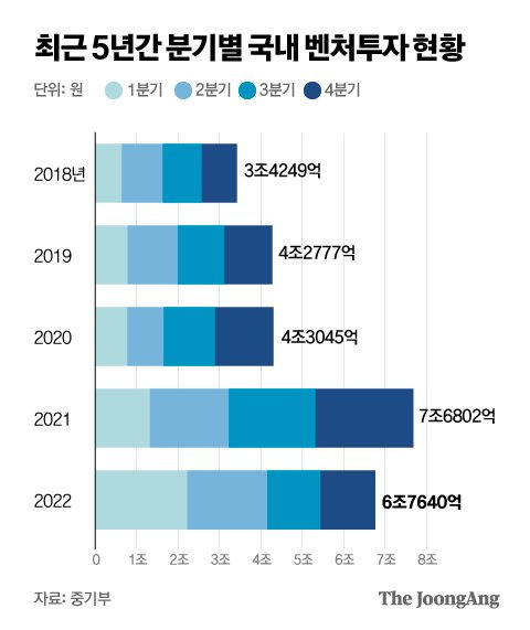 그래픽=박경민 기자 minn@joongang.co.kr