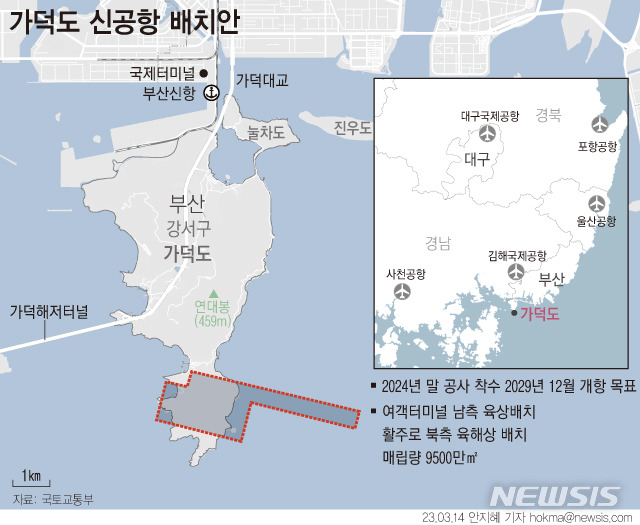 [서울=뉴시스] 14일 국토교통부가 발표한 '가덕도신공항 기본계획용역 중간 보고회'에 따르면 공항을 육상과 해상에 걸쳐 배치해 사전타당성 조사결과 대비 2분의1 이하로 해상 매립량을 줄인다. 육상 절취부 여객터미널 공사 조기 추진 등을 통해 공사기간을 27개월 단축하는 방안도 제시했다. (그래픽=안지혜 기자)  hokma@newsis.com